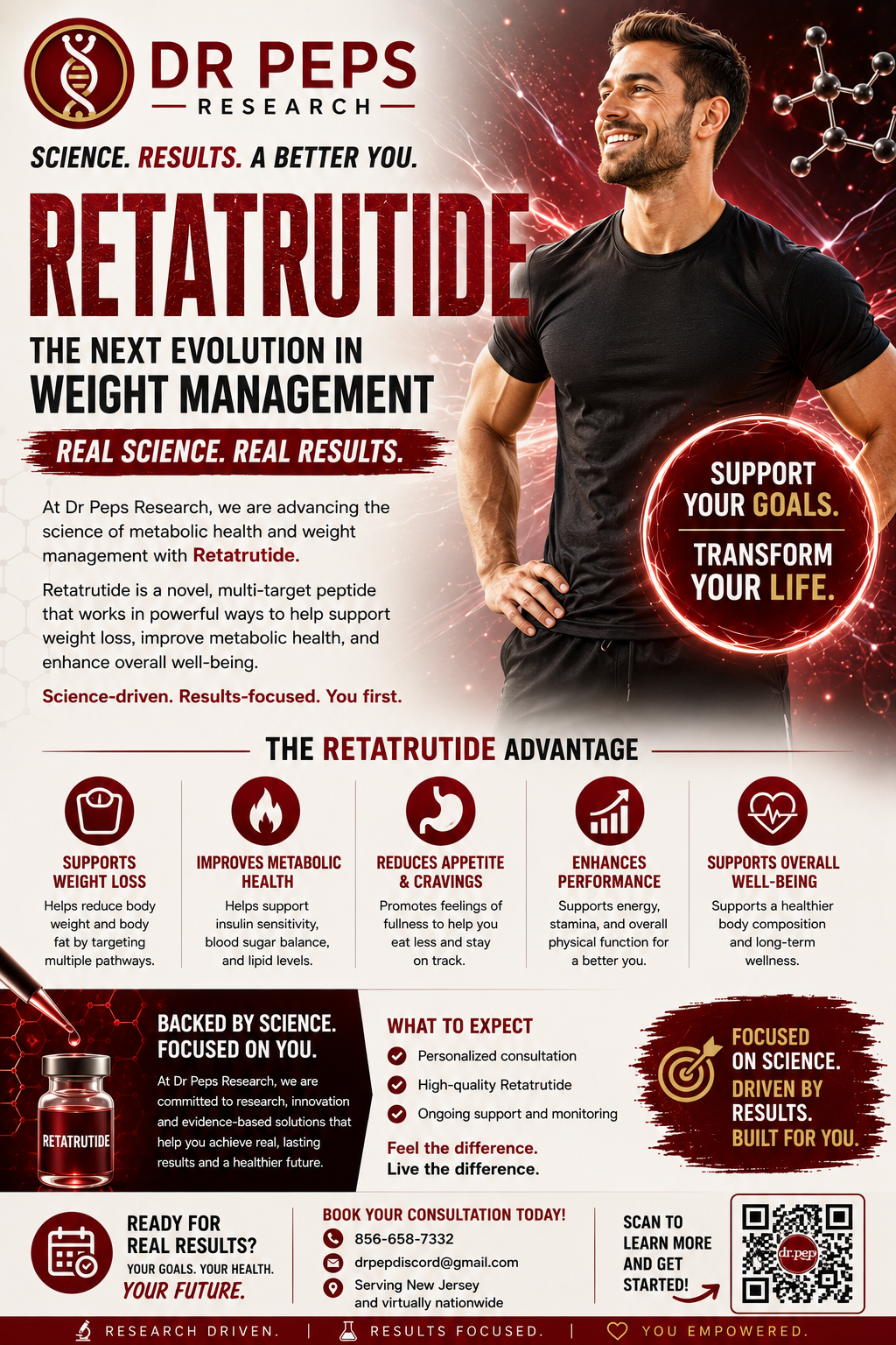Retatrutide 20mg