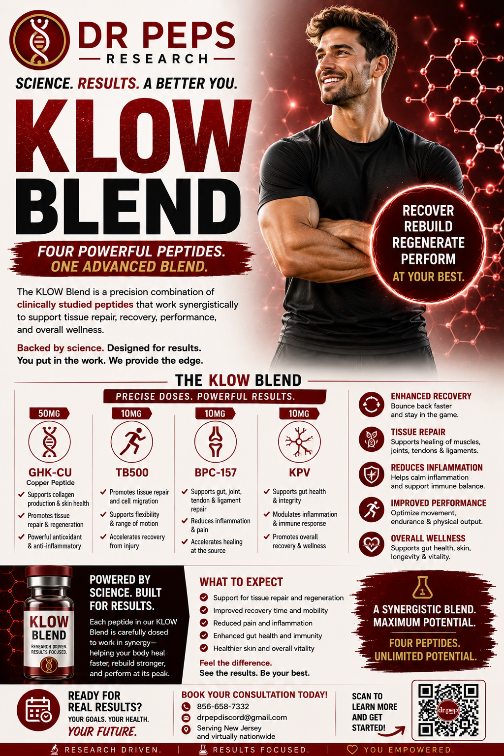 Klow 80mg
