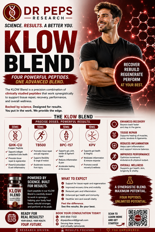Klow 80mg
